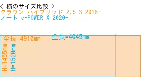 #クラウン ハイブリッド 2.5 S 2018- + ノート e-POWER X 2020-
